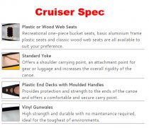 Venture Ranger 149 Canoe Corelite 3